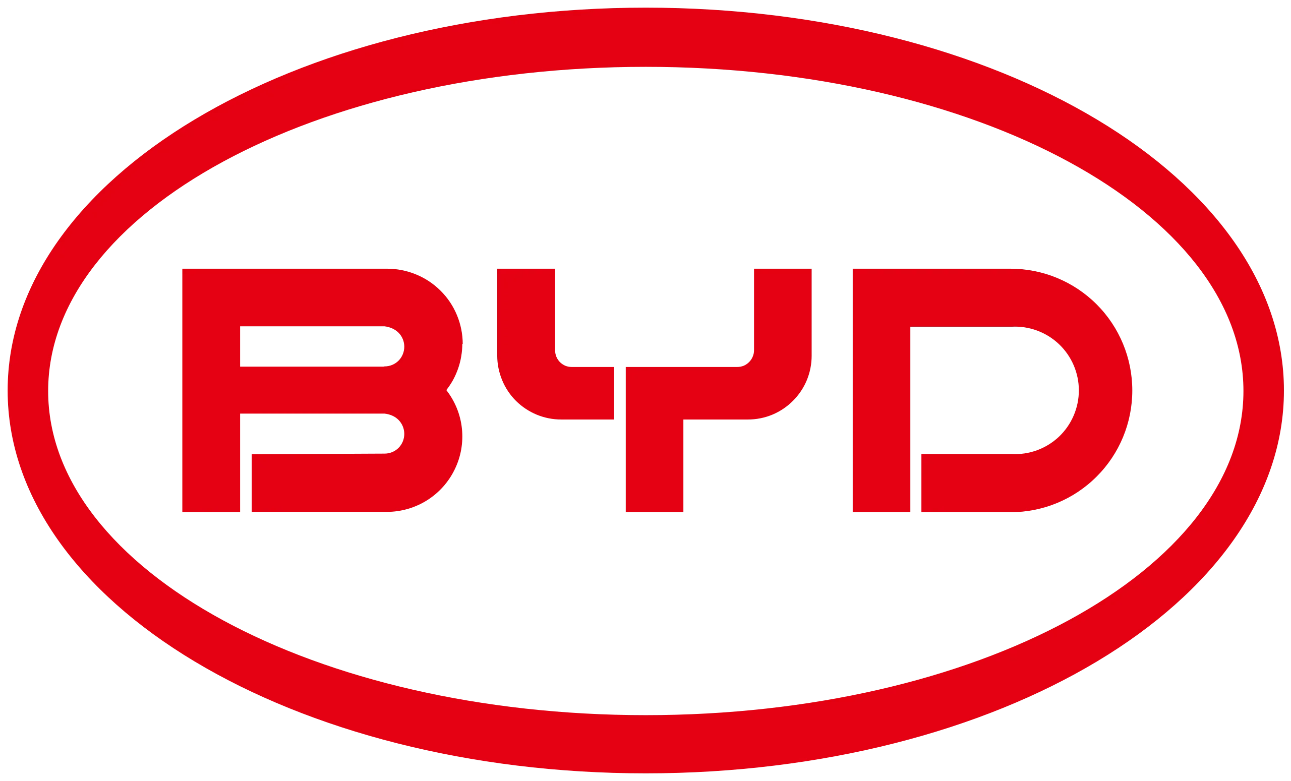 BYD